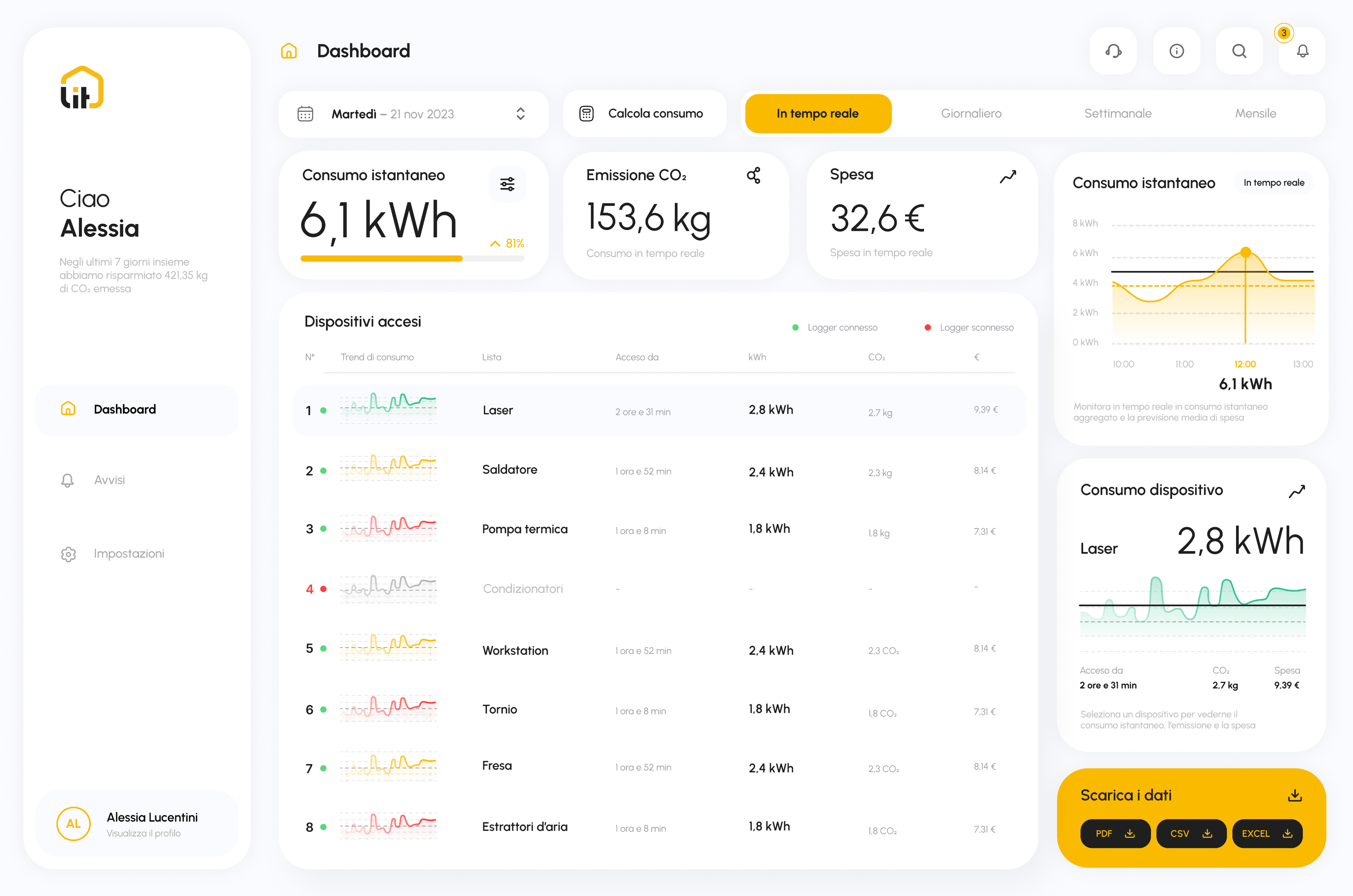 Webapp Lit Home